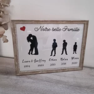cadre notre belle famille